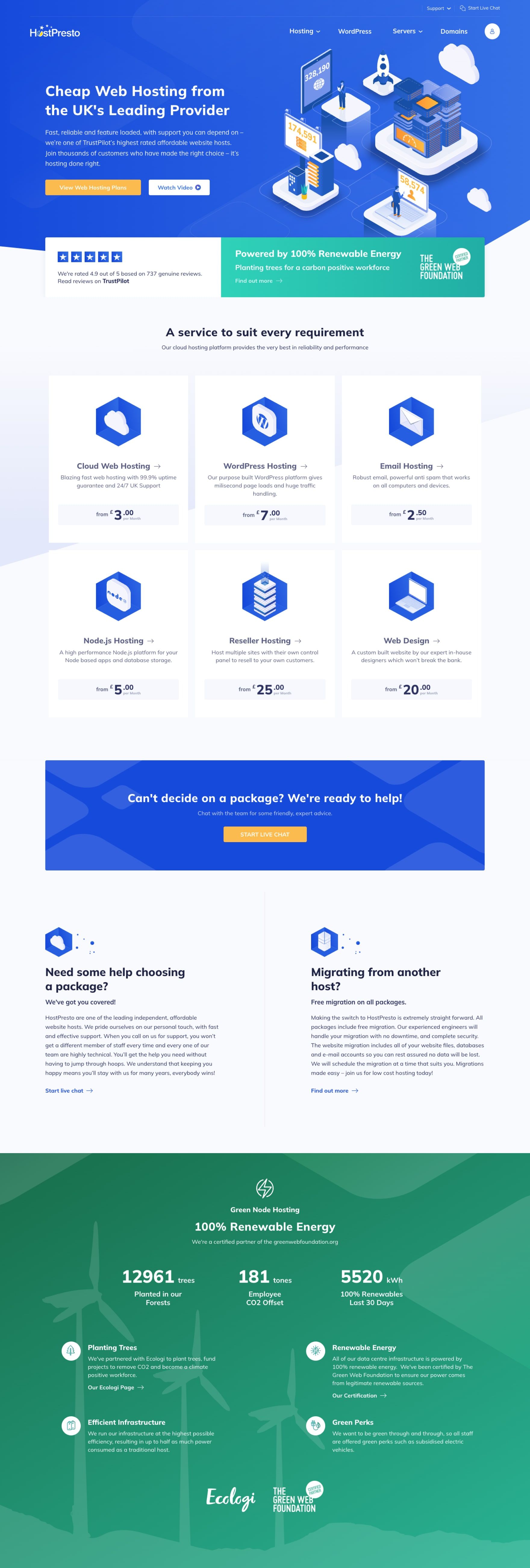 hostpresto website design