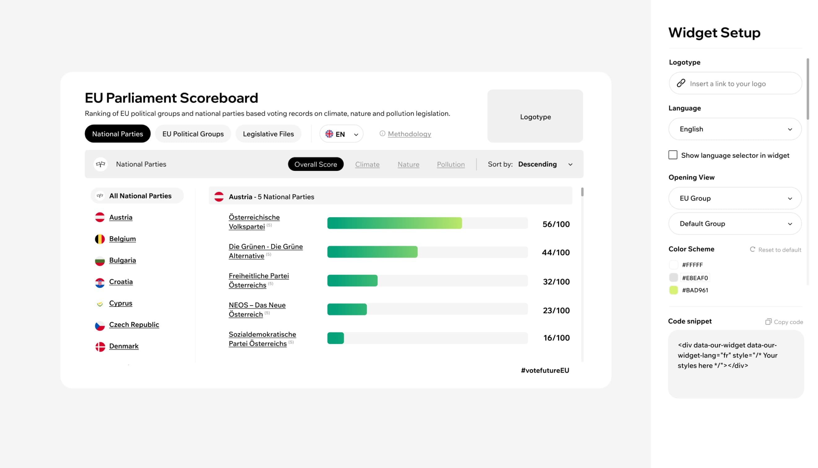 scoreboard widget development