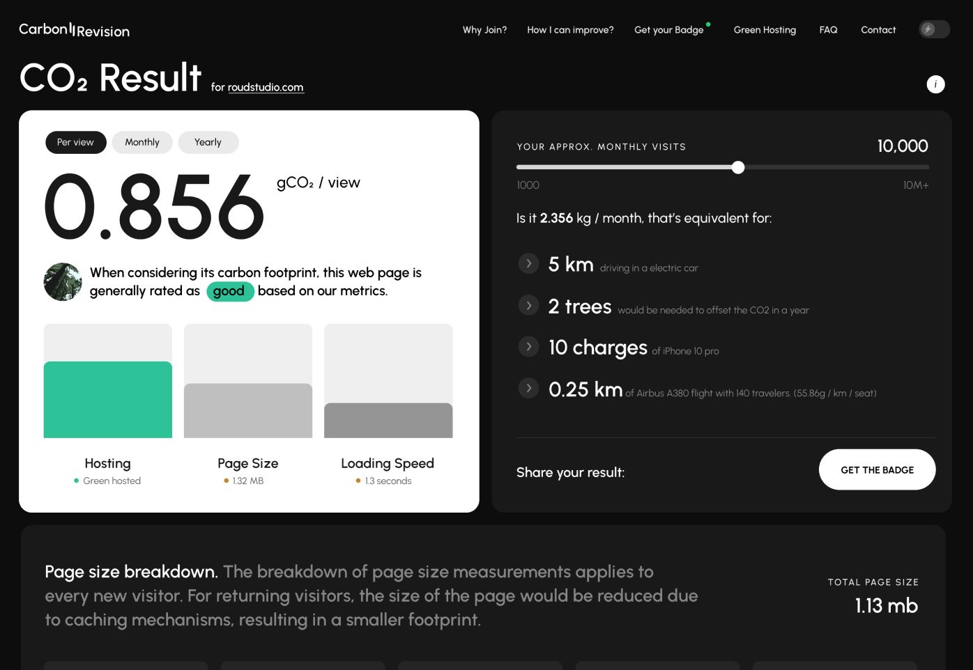 carbon website story page